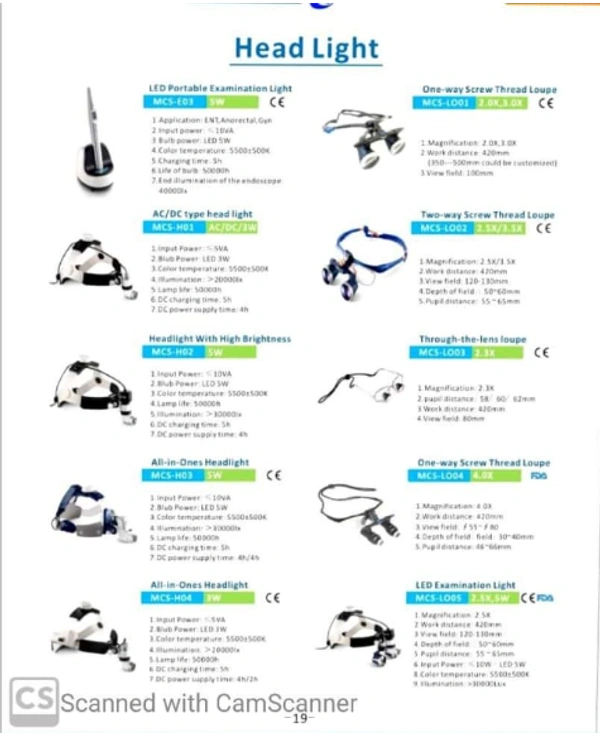 Hospital Head Lights